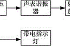 高压带电显示装置及其实现方法