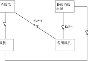 消防报警排烟控制系统及其排烟方法