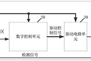 电力电子变换器及其驱动电路板