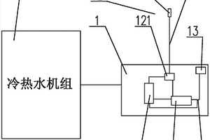 冷热水机组防冻保护装置及冷热水机组防冻保护方法