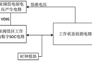 保持工作在亚阈值区的动态自适应SOC系统及调节方法