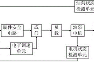 车用油泵控制电路