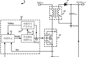 准谐振控制电路及其相关开关变换器