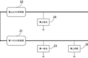 车辆供电系统及车辆