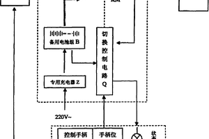 电磁刹车安全切换装置