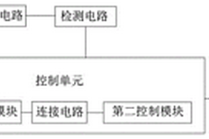 开关防误触的磁吸充电手电筒