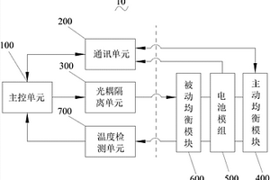 动力电池组的均衡控制电路