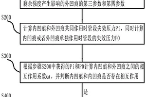 管段强度的计算方法