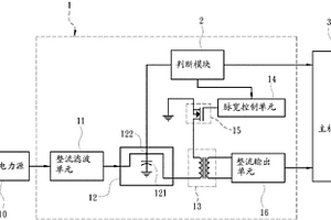 电源供应器状态的判断模块