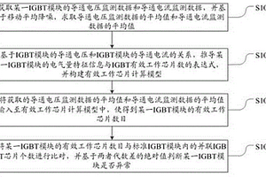 大功率焊接型IGBT模块的异常识别方法及装置