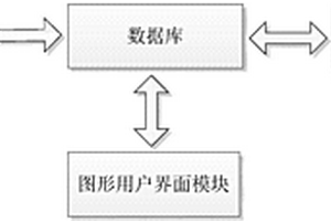 基于BP神经网络模型的冲蚀失效定量预测方法