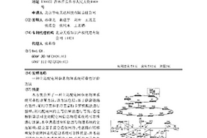 主动配电网信息物理系统可靠性评价方法