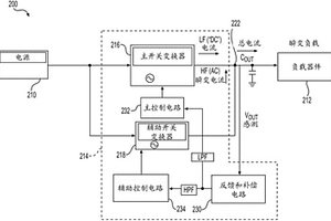 具有改进的瞬态响应的控制结构