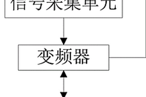 塔式起重机重物防坠保护系统