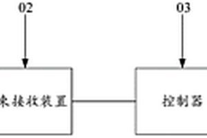 柱塞泵的密封填料的失效监测装置