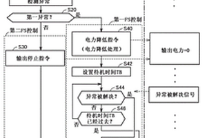 电力接收装置、电力传输系统以及电力接收装置的控制方法