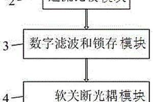 IGBT模块过流保护系统