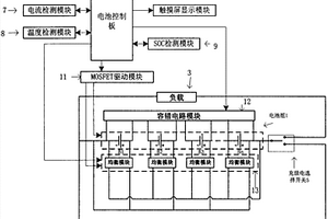 航空电池电源容错均衡管理系统