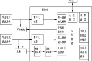 三相非可靠性接地系统自适应选线漏电保护系统和方法