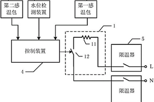 水加热设备