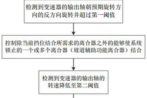 坡道起步控制方法及车辆