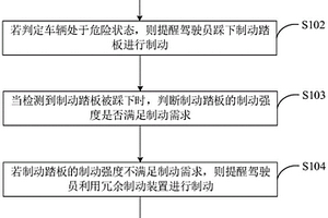 制动控制方法、装置、终端及计算机可读存储介质