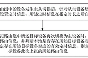 路由信息处理方法及系统