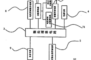 用于电动门锁的控制方法及其控制器