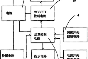 功率器件过温保护电路