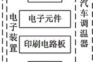 电子调温器的电气系统