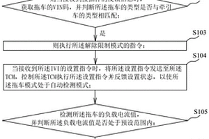 拖车模式控制方法、系统、电子设备及存储介质