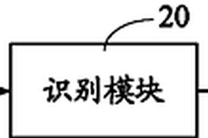 实现虚拟屏的系统及方法