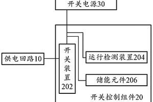 驱动控制电路、控制方法、装置、压缩机、空调器和介质