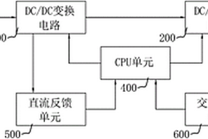 二级过载保护方法及应用该方法的逆变器