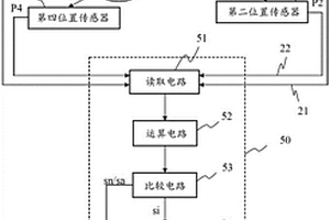 双回路力矩感知系统及其感知方法
