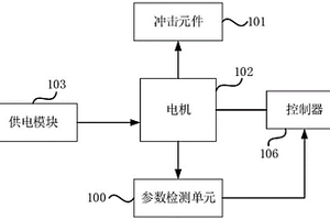 智能电动工具及其控制方法