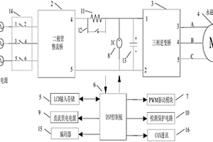 具有位置传感器的永磁同步电机的控制系统