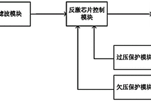 应用于电力行业的反激架构输入欠过压保护电路