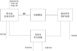 多节串联锂电池组均衡及保护系统