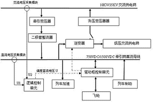 轨道交通再生制动能量综合回收利用装置