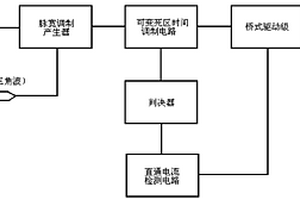 D类功率放大器中实现死区时间自适应控制的电路结构