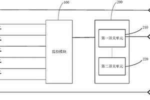 电池包保护电路及电池包