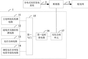 光伏电站有压合闸装置