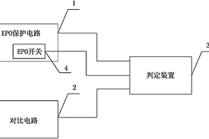 EPO保护装置及不间断电源