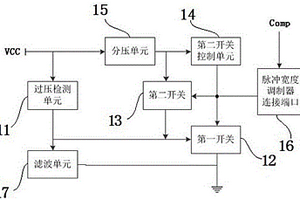 短路保护电路及具有该短路保护电路的开关电源