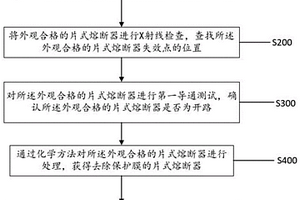 片式熔断器失效点的分析方法及装置