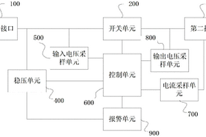 具有过压过流保护的充电器