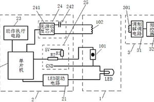 车辆无钥匙进入系统的控制装置