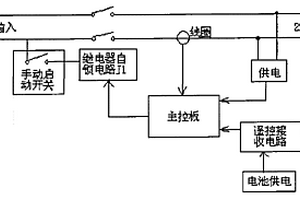 节能控制装置