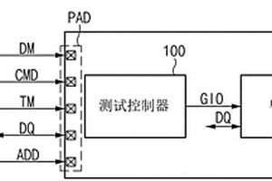 半导体器件和包括其的系统